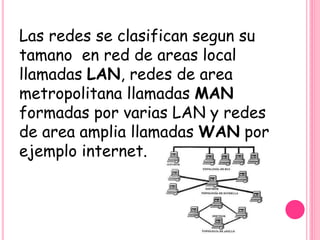 Las redes se clasifican segun su
tamano en red de areas local
llamadas LAN, redes de area
metropolitana llamadas MAN
formadas por varias LAN y redes
de area amplia llamadas WAN por
ejemplo internet.
 