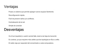 Ventajas
Posee un sistema que permite agregar nuevos equipos fácilmente.
Reconfiguración rápida.
Fácil de prevenir daños y/o conflictos.
Centralización de la red.
Simple de conectar.
Desventajas
Si el hub (repetidor) o switch central falla, toda la red deja de transmitir.
Es costosa, ya que requiere más cables que las topologías en Bus o anillo.
El cable viaja por separado del concentrador a cada computadora.
 
