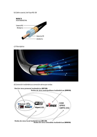b) Cable coaxial,del tipoRG-58
c) Fibraóptica
d) Conexión inalámbricaoconexiónaéreaporondas
 
