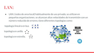 LAN:
● LAN: (redes de area local) habitualmente de uso privado, se utilizan en
pequeñas organizaciones. se alcanzan altas velocidades de transmisión con un
número reducido de errores; tiene diferentes topologías como:
topología lineal o en bus
topología en anillo
topología en estrella.
 
