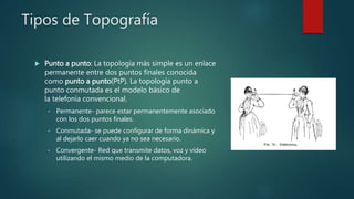 Tipos de Topografía
 Punto a punto: La topología más simple es un enlace
permanente entre dos puntos finales conocida
como punto a punto(PtP). La topología punto a
punto conmutada es el modelo básico de
la telefonía convencional.
• Permanente- parece estar permanentemente asociado
con los dos puntos finales.
• Conmutada- se puede configurar de forma dinámica y
al dejarlo caer cuando ya no sea necesario.
• Convergente- Red que transmite datos, voz y vídeo
utilizando el mismo medio de la computadora.
 