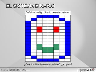 v0621
¿Cuantos bits tiene este carácter? ¿Y bytes?
Definir el codigo binario de este carácter:
 