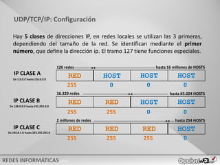 v0621
UDP/TCP/IP: Configuración
Hay 5 clases de direcciones IP, en redes locales se utilizan las 3 primeras,
dependiendo del tamaño de la red. Se identifican mediante el primer
número, que define la dirección ip. El tramo 127 tiene funciones especiales.
RED HOST HOST HOST
RED RED HOST HOST
RED RED RED HOST
IP CLASE A
IP CLASE B
IP CLASE C
255 0 0 0
255 255 0 0
255 255 255 0
hasta 16 millones de HOSTS
hasta 65.024 HOSTS
hasta 254 HOSTS
126 redes
16.320 redes
2 millones de redes
De 1.0.0.0 hasta 126.0.0.0
De 128.0.0.0 hasta 191.255.0.0
De 192.0.1.0 hasta 223.255.255.0
 