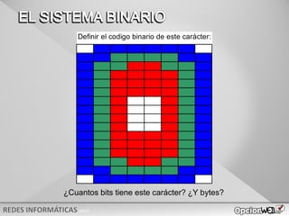 v0621
Definir el codigo binario de este carácter:
¿Cuantos bits tiene este carácter? ¿Y bytes?
 