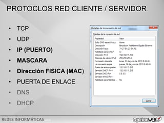 v0621
• TCP
• UDP
• IP (PUERTO)
• MASCARA
• Dirección FISICA (MAC)
• PUERTA DE ENLACE
• DNS
• DHCP
PROTOCLOS RED CLIENTE / SERVIDOR
 