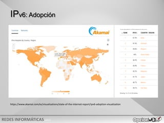 v0621
IPv6: Adopción
https://www.akamai.com/es/visualizations/state-of-the-internet-report/ipv6-adoption-visualization
 