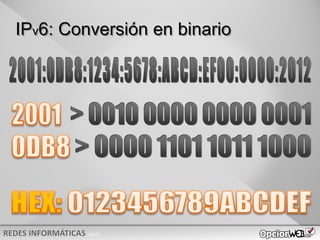 v0621
IPv6: Conversión en binario
 