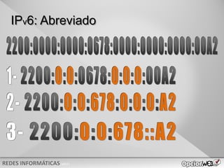 v0621
IPv6: Abreviado
 