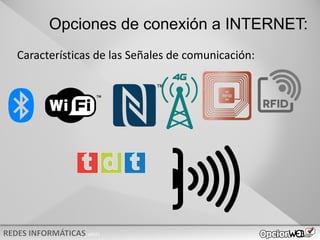 v0621
Opciones de conexión a INTERNET:
Características de las Señales de comunicación:
 