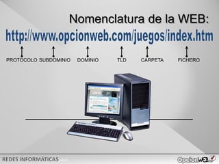 v0621
PROTOCOLO SUBDOMINIO DOMINIO TLD CARPETA FICHERO
Nomenclatura de la WEB:
 