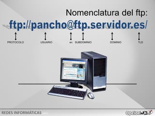 v0621
PROTOCOLO USUARIO en SUBDOMINIO DOMINIO TLD
Nomenclatura del ftp:
 