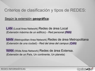 v0621
Criterios de clasificación y tipos de REDES:
Según la extensión geográfica:
LAN (Local Area Network) Redes de área Local
(Extensión máxima de un edificio) - Red personal (PAN)
MAN (Metropolitan Area Network) Redes de área Metropolitana
(Extensión de una ciudad) - Red del área del campus (CAN)
WAN (Wide Area Network) Redes de área Extensa.
(Extensión de un País, Un continente, Un planeta)
 