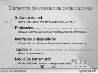 v0621
Elementos de una RED DE ORDENADORES:
• Software de red
(Novel, IBM, Apple, Microsoft, Darpa, Unix, CP/M...)
• Protocolos: IPX/SPX, NETBIOS/NETBEUI, APPLETALK, SMB/CIFs, TCP/IP
(Reglas y normas que controlan el intercambio de información)
• Interfaces o dispositivos
(Tarjetas de red, Modems, Conectores, Intercomunicadores...)
• Topología: medios no guiados (ondas) y/o medios guiados (cable)
(Forma de interconexión)
• Medio de transmisión
(Conmutación de circuitos, mensajes o paquete)
S.O.
 