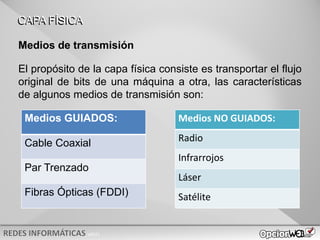 v0621
El propósito de la capa física consiste es transportar el flujo
original de bits de una máquina a otra, las características
de algunos medios de transmisión son:
CAPA FÍSICA
Medios de transmisión
Medios GUIADOS:
Cable Coaxial
Par Trenzado
Fibras Ópticas (FDDI)
Medios NO GUIADOS:
Radio
Infrarrojos
Láser
Satélite
 