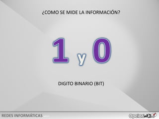 v0621
DIGITO BINARIO (BIT)
¿COMO SE MIDE LA INFORMACIÓN?
 