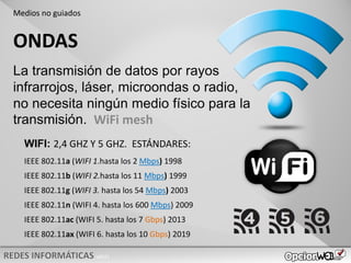 v0621
ONDAS
La transmisión de datos por rayos
infrarrojos, láser, microondas o radio,
no necesita ningún medio físico para la
transmisión. WiFi mesh
WIFI: 2,4 GHZ Y 5 GHZ. ESTÁNDARES:
IEEE 802.11a (WIFI 1.hasta los 2 Mbps) 1998
IEEE 802.11b (WIFI 2.hasta los 11 Mbps) 1999
IEEE 802.11g (WIFI 3. hasta los 54 Mbps) 2003
IEEE 802.11n (WIFI 4. hasta los 600 Mbps) 2009
IEEE 802.11ac (WIFI 5. hasta los 7 Gbps) 2013
IEEE 802.11ax (WIFI 6. hasta los 10 Gbps) 2019
Medios no guiados
 