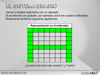v0621
Representación en el ordenador
¿Cuantos bits tiene este carácter? ¿Y bytes?
Vamos a ilustrar este tema con un ejemplo:
Si escribimos un carácter, por ejemplo una A en nuestro ordenador,
físicamente tendrá la siguiente apariencia:
 