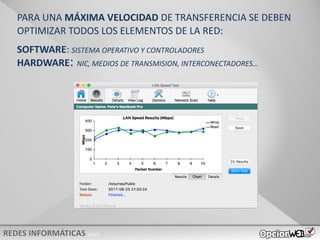 v0621
PARA UNA MÁXIMA VELOCIDAD DE TRANSFERENCIA SE DEBEN
OPTIMIZAR TODOS LOS ELEMENTOS DE LA RED:
SOFTWARE: SISTEMA OPERATIVO Y CONTROLADORES
HARDWARE: NIC, MEDIOS DE TRANSMISION, INTERCONECTADORES…
 