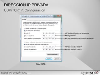 v0621
MANUAL
IP de Identificación de la máquina
Rango de red
IP del Dispositivo de conexión a otra red
IP del Servidor DNS 1º
IP del Servidor DNS 2º
UDP/TCP/IP: Configuración
DIRECCION IP PRIVADA
 