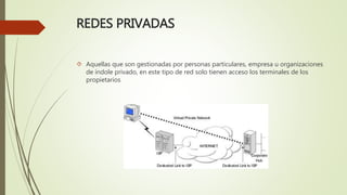 REDES PRIVADAS
 Aquellas que son gestionadas por personas particulares, empresa u organizaciones
de índole privado, en este tipo de red solo tienen acceso los terminales de los
propietarios
 
