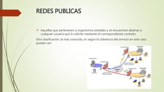 REDES PUBLICAS
 Aquellas que pertenecen a organismos estatales y se encuentran abiertas a
cualquier usuario que lo solicite mediante el correspondiente contrato.
Otra clasificación, la más conocida, es según la cobertura del servicio en este caso
pueden ser:
 