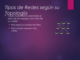 Tipos de Redes según su 
Topología  Cada nodo está conectado al 
resto de los equipos con más de 
un cable. 
 Red segura a prueba de fallos. 
 Red costosa requiere más 
cable. 
 