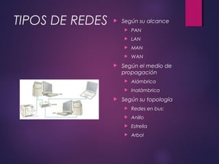 TIPOS DE REDES  Según su alcance 
 PAN 
 LAN 
 MAN 
 WAN 
 Según el medio de 
propagación 
 Alámbrica 
 Inalámbrica 
 Según su topología 
 Redes en bus: 
 Anillo 
 Estrella 
 Arbol 
 