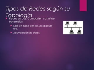 Tipos de Redes según su 
Topología  Redes en bus: Comparten canal de 
transmisión 
 Fallo en cable central, perdida de 
red. 
 Acumulación de datos. 
 