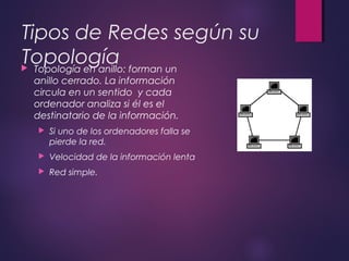 Tipos de Redes según su 
Topología  Topología en anillo: forman un 
anillo cerrado. La información 
circula en un sentido y cada 
ordenador analiza si él es el 
destinatario de la información. 
 Si uno de los ordenadores falla se 
pierde la red. 
 Velocidad de la información lenta 
 Red simple. 
 