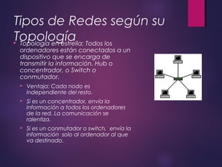 Tipos de Redes según su 
Topología  Topología en estrella: Todos los 
ordenadores están conectados a un 
dispositivo que se encarga de 
transmitir la información. Hub o 
concentrador, o Switch o 
conmutador. 
 Ventaja: Cada nodo es 
independiente del resto. 
 Si es un concentrador, envía la 
información a todos los ordenadores 
de la red. La comunicación se 
ralentiza. 
 Si es un conmutador o switch, envía la 
información solo al ordenador al que 
va destinado. 
 