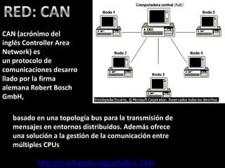 CAN (acrónimo del
inglés Controller Area
Network) es
un protocolo de
comunicaciones desarro
llado por la firma
alemana Robert Bosch
GmbH,

   basado en una topología bus para la transmisión de
   mensajes en entornos distribuidos. Además ofrece
   una solución a la gestión de la comunicación entre
   múltiples CPUs

          http://es.wikipedia.org/wiki/Bus_CAN
 