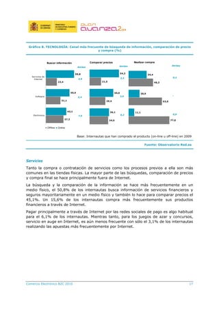 Gráfico 8. TECNOLOGÍA: Canal más frecuente de búsqueda de información, comparación de precio
y compra (%)
Buscar información
37,3
31,1
23,4
43,1
49,9
59,8
Electronica
Software
Servicios de
Internet
Offline Online
Comparar precios
34,5
29,4
21,5
36,1
44,0
54,3
Realizar compra
77,0
63,0
46,2
11,1
20,9
34,4
Ambas
4,9
5,4
7,0
Ambas
2,5
3,0
6,2
Ambas
0,2
-
0,9
Base: Internautas que han comprado el producto (on-line u off-line) en 2009
Fuente: Observatorio Red.es
Servicios
Tanto la compra o contratación de servicios como los procesos previos a ella son más
comunes en las tiendas físicas. La mayor parte de las búsquedas, comparación de precios
y compra final se hace principalmente fuera de Internet.
La búsqueda y la comparación de la información se hace más frecuentemente en un
medio físico, el 50,8% de los internautas busca información de servicios financieros y
seguros mayoritariamente en un medio físico y también lo hace para comparar precios el
45,1%. Un 15,6% de los internautas compra más frecuentemente sus productos
financieros a través de Internet.
Pagar principalmente a través de Internet por las redes sociales de pago es algo habitual
para el 6,1% de los internautas. Mientras tanto, para los juegos de azar y concursos,
servicio en auge en Internet, es aún menos frecuente con sólo el 3,1% de los internautas
realizando las apuestas más frecuentemente por Internet.
Comercio Electrónico B2C 2010 17
 