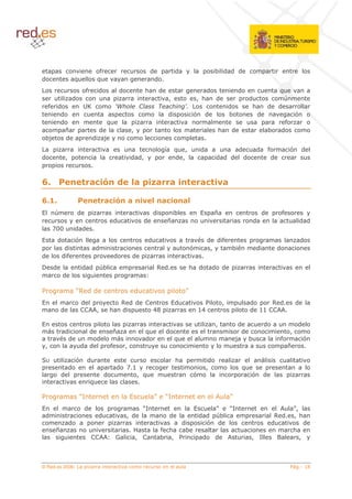 %                                    (                (                         8 ( ( (
(                     !                !                                        (
                               %       (           (                    <           (                           (                      (                        !
                      (                                                                 5                    5 <           (                   (                  >
     % (                      @K                   "                5                                6                             (               <        (   (
        (                                                                               (                $ (                       8                (                       $
        (                                  !                                                                                                                            %
              ?                        (                    5                                                              <       (                        8       (
 8*           (                    (       *
                                                                                        ' ! 5                 (                        (           (        %           $ (
(             5                                             ( (5                          ( 5                              ( ( (           (                (



%                             *2 .
                              +                             / 0 1 +2
                                                            2    2+                                  *+ * 2
                                                                                                      2 3

%                                      *2 . 2
                                       +                            3/2 , 2/
      >                   (                                                 (                8                         ?                                (           %
                                               (                    (                   ?                                                          (                            ( (
      .               ( (
          (           $                                                 (                                         ( (%                                                          (
               (                      (                                                                  $         5   8                           (            (
(             (%                               (            (
9     (                       ( (         >8                                    0(                       < (           (       (
              (                                                         1

                          P0 ( (                                (                                    Q
                           (                           0( (             #                    (                                 5               (             0(             (
          (                ##,,5               <       (                        )                                                              (            ##,,

                                                                                                                       5               (                (                     (
              (                   (            ?                        !               (                                               (                               5
               (                       (                                (                    !                                         * 8                      %                 $
 5                         ( (                 %       5                                                                                                                ?

=@                        $ (                                                                <                     (
                  (                                (    .                                                         5                        !
          (                                (                    5 !                                      $                                     $ (
                                  !

                          P/                                                    Q       P/                             ,           Q
                              (                                     P/                                           Q   P/                                       ,             Q5
 (                                     (                5 (                              (                   ( ( > 8                                         0(             5 <
                  (                                                                              (             $ (                                          (                    (
      ?                                                     B                       % <              8                                                                      <
                                  ##,,1 :                   5 #                     8 5                       (        (           ,           5 /              -              5



© Red.es 2006-                                                                                                                                                                       )
 