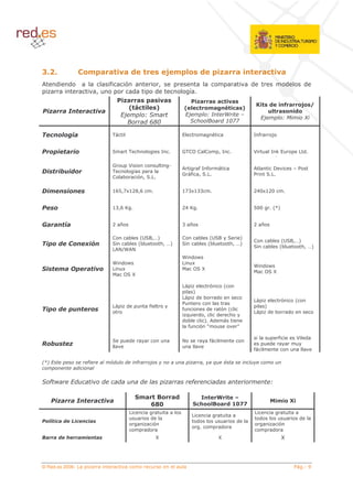 , 22 3
                  70 + * 2                     * 6
                                               +                = 70 ,
                                                                    /6              0 1 +2
                                                                                       2+               *+ * 2
                                                                                                         2 3
,    (     (             %     $                        5                                               (                         (           (
                     5                 (            (                  '
                               1 +2 0 6 3 6
                                2+6 2 2                               1 +2 2 * 2
                                                                       2+6    36
                                                                                                            A*
                                                                                                             6           :2 + = 6B
                                                                                                                         + +, ,
                                >? * 6@
                                 *  /                              > / *, 9 5 2
                                                                       + 72   * 6@
                                                                                                                    - *2
                                                                                                                     / 6, ,
                                                                                                                      +
                                                                          ! "    #
                                                                                                                               (
                                                )%
                                                 *                           $&
                                                                              %&

                         3                                                                              /%           *


                         =         3 <                      /      :3 # #
                                                                     #2                 5/              M           /J                        (

                         :         M
                                                                   ,     % %
                                                                          /                             ,               9             N
                         3             '
                                                                   :   % 5=                                     =
                         #     8        $5 =

                             &5.4 )5                               ."4 ""                                       4


                             "5 K                                      K                                &               6O7


                              ?                                    " ?                                      ?

                         #    8 6@=-5G7                            #         8      6@=-        =   7
                                                                                                        #           8        6@=-5G7
                         =    8 68      < G7
                                         5                         =         8     68            < G7
                                                                                                  5
                                                                                                        =           8       68       < G7
                                                                                                                                      5
                          ,E ;,E
                            L
                                                                   ; ( A
                         ; ( A                                       4
                                                                                                        ; ( A
                           4                                          2 F
                                                                       =
                                                                                                           2 F
                                                                                                            =
                            2 F
                             =

                                                                                   $        6
                                                                         7
                                                                             ( 8       (
                                                                                                                              $       6
                                  (             %                                                               7
                                                                   %             (    $ 6
                                                                                                                    ( 8           (
                                                                    !        ( 5    (    <
                                                                   ( 8         7 ,(
                                                                     %       $ P           Q

                                                                                                                            %             M (
                         =         (                               E               %
                                                                                                                    (
                                                                                                        %

+-
,                .       /                 .            0              1          0 2                   0



    .3               4                                      1          .

                                           72 * , +
                                             +   +2                                * + +* D
                                                                                      C
                                                                                                                            7 ,$
                                             % (                                 E , ,+ ( &
                                                                                  ,/ 2      &

                                                   (                                                        (                             (
                                                                             (                     (
                                                    $                                                                       $
                                                                                           (
                                               (                                                                        (
!         "                                         F                                   F                                     F




© Red.es 2006-                                                                                                                                    +
 