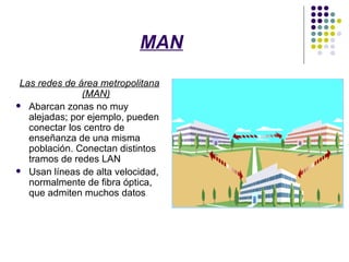 MAN Las redes de área metropolitana (MAN) Abarcan zonas no muy alejadas; por ejemplo, pueden conectar los centro de enseñanza de una misma población. Conectan distintos tramos de redes LAN Usan líneas de alta velocidad, normalmente de fibra óptica, que admiten muchos datos 