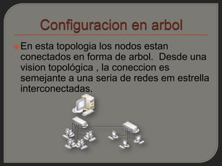  En esta topologia los nodos estan
 conectados en forma de arbol. Desde una
 vision topológica , la coneccion es
 semejante a una seria de redes em estrella
 interconectadas.
 