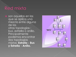    son aquellas en las
    que se aplica una
    mezcla entre alguna
    de las
    otras topologías :
    bus, estrella o anillo.
    Principalmente
    podemos encontrar
    dos topologías
    mixtas: Estrella - Bus
    y Estrella - Anillo.
 