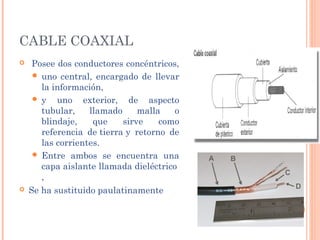 CABLE COAXIAL
    Posee dos conductores concéntricos,
      uno central, encargado de llevar
       la información,
     y    uno exterior, de aspecto
       tubular,    llamado     malla    o
       blindaje,    que    sirve    como
       referencia de tierra y retorno de
       las corrientes.
      Entre ambos se encuentra una
       capa aislante llamada dieléctrico
       ,
   Se ha sustituido paulatinamente
 