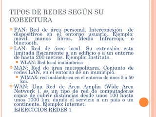 TIPOS DE REDES SEGÚN SU
COBERTURA
 PAN: Red de área personal. Interconexión de
  dispositivos en el entorno usuario. Ejemplo:
  móvil, manos libros. Medio Infrarrojo, o
  bluetooth.
 LAN: Red de área local. Su extensión esta
  limitada físicamente a un edificio o a un entorno
  de hasta 200 metros. Ejemplo: Instituto.
     WLAN:   Red local inalámbrica
   MAN: Red de área metropolitana. Conjunto de
    redes LAN, en el entorno de un municipio.
     WIMAX:   red inalámbrica en el entorno de unos 5 a 50
      km.
   WAN: Una Red de Área Amplia (Wide Area
    Network ), es un tipo de red de computadoras
    capaz de cubrir distancias desde unos 100 hasta
    unos 1000 km, dando el servicio a un país o un
    continente. Ejemplo: internet.
    EJERCICIOS REDES 1
 
