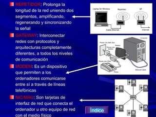 REPETIDOR: Prolonga la
longitud de la red uniendo dos
segmentos, amplificando,
regenerando y sincronizando
la señal
GATEWAY: Interconectar
redes con protocolos y
arquitecturas completamente
diferentes, a todos los niveles
de comunicación
MODEM: Es un dispositivo
que permiten a los
ordenadores comunicarse
entre sí a través de líneas
telefónicas
NIC/MAU: Son tarjetas de
interfaz de red que conecta el
ordenador u otro equipo de red    Índice
con el medio físico
 