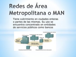 Tiene cubrimiento en ciudades enteras
o partes de las mismas. Su uso se
encuentra concentrado en entidades
de servicios públicos como bancos
 
