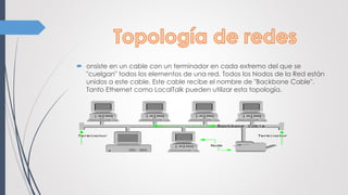  onsiste en un cable con un terminador en cada extremo del que se
"cuelgan" todos los elementos de una red. Todos los Nodos de la Red están
unidos a este cable. Este cable recibe el nombre de "Backbone Cable".
Tanto Ethernet como LocalTalk pueden utilizar esta topología.
 