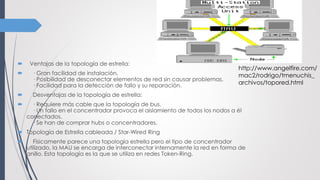  Ventajas de la topología de estrella:
 · Gran facilidad de instalación.
· Posibilidad de desconectar elementos de red sin causar problemas.
· Facilidad para la detección de fallo y su reparación.
 Desventajas de la topología de estrella:
 · Requiere más cable que la topología de bus.
· Un fallo en el concentrador provoca el aislamiento de todos los nodos a él
conectados.
· Se han de comprar hubs o concentradores.
 Topología de Estrella cableada / Star-Wired Ring
 Físicamente parece una topología estrella pero el tipo de concentrador
utilizado, la MAU se encarga de interconectar internamente la red en forma de
anillo. Esta topología es la que se utiliza en redes Token-Ring.
http://www.angelfire.com/
mac2/rodrigo/tmenuchis_
archivos/topored.html
 