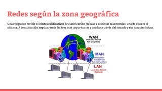 Redes según la zona geográfica
Una red puede recibir distintos calificativos de clasificación en base a distintas taxonomías: una de ellas es el
alcance. A continuación explicaremos las tres más importantes y usadas a través del mundo y sus características.
 
