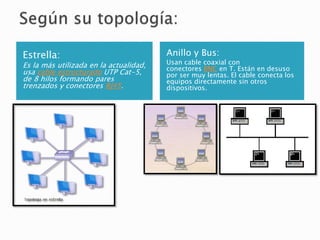 Estrella:
Es la más utilizada en la actualidad,
usa cable estructurado UTP Cat-5,
de 8 hilos formando pares
trenzados y conectores RJ45.
Anillo y Bus:
Usan cable coaxial con
conectores BNC en T. Están en desuso
por ser muy lentas. El cable conecta los
equipos directamente sin otros
dispositivos.
 