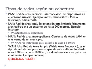 Tipos de redes según su cobertura
 PAN: Red de área personal. Interconexión de dispositivos en
el entorno usuario. Ejemplo: móvil, manos libros. Medio
Infrarrojo, o bluetooth.
 LAN: Red de área local. Su extensión esta limitada físicamente
a un edificio o a un entorno de hasta 200 metros. Ejemplo:
Instituto.
 WLAN: Red local inalámbrica
 MAN: Red de área metropolitana. Conjunto de redes LAN, en
el entorno de un municipio.
 WIMAX: red inalámbrica en el entorno de unos 5 a 50 km.
 WAN: Una Red de Área Amplia (Wide Area Network ), es un
tipo de red de computadoras capaz de cubrir distancias desde
unos 100 hasta unos 1000 km, dando el servicio a un país o un
continente. Ejemplo: internet.
EJERCICIOS REDES 1
 