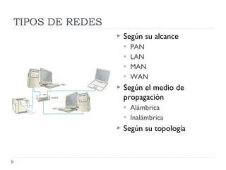 TIPOS DE REDES
 Según su alcance
 PAN
 LAN
 MAN
 WAN
 Según el medio de
propagación
 Alámbrica
 Inalámbrica
 Según su topología
 