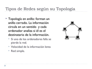 Tipos de Redes según su Topología
 Topología en anillo: forman un
anillo cerrado. La información
circula en un sentido y cada
ordenador analiza si él es el
destinatario de la información.
 Si uno de los ordenadores falla se
pierde la red.
 Velocidad de la información lenta
 Red simple.
 