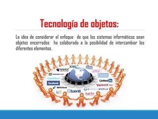 Tecnología de objetos:
La idea de considerar el enfoque de que los sistemas informáticos sean
objetos encerrados ha colaborado a la posibilidad de intercambiar los
diferentes elementos.
 