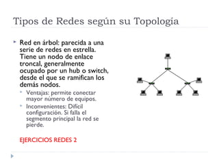 Tipos de Redes según su Topología
 Red en árbol: parecida a una
serie de redes en estrella.
Tiene un nodo de enlace
troncal, generalmente
ocupado por un hub o switch,
desde el que se ramifican los
demás nodos.
 Ventajas: permite conectar
mayor número de equipos.
 Inconvenientes: Difícil
configuración. Si falla el
segmento principal la red se
pierde.
EJERCICIOS REDES 2
 